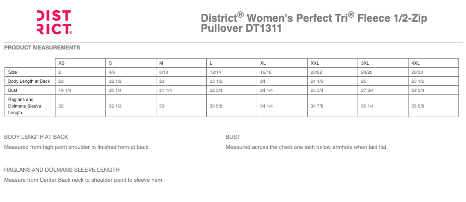 Elk River Basketball District® Women’s Perfect Tri® Fleece 1/2-Zip Pullover - GREY
