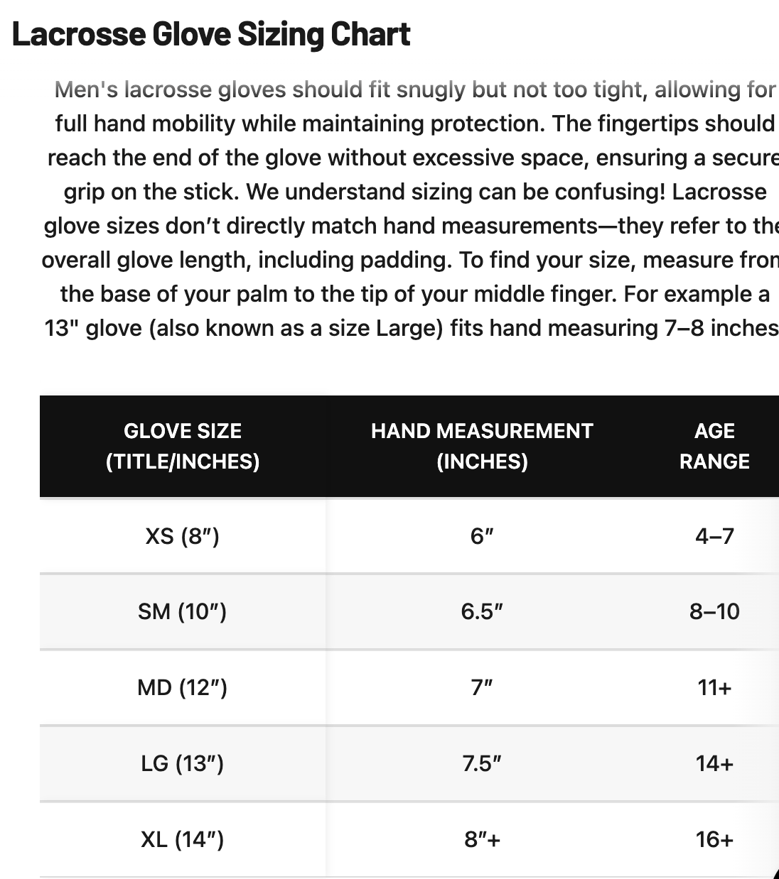 Mahtomedi WARRIOR XP2 Custom Glove