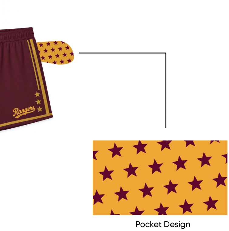 Forest Lake Hockey BOYS/MENS Shorts